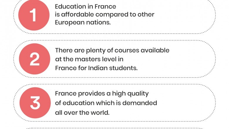 Benefits of Study Masters in France