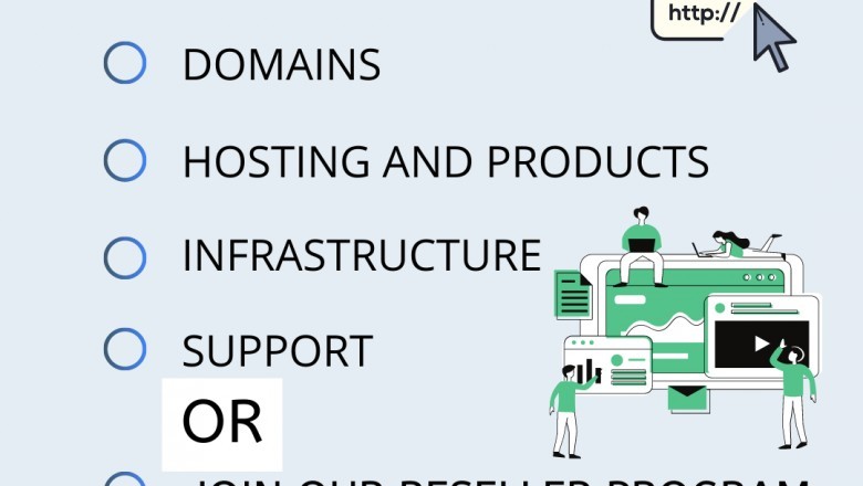 Buy best domain name