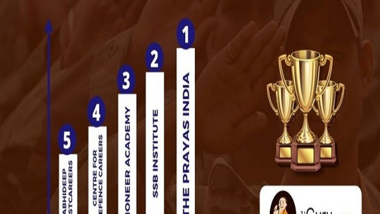 Find the Top NDA Exam Coaching Classes in Mumbai