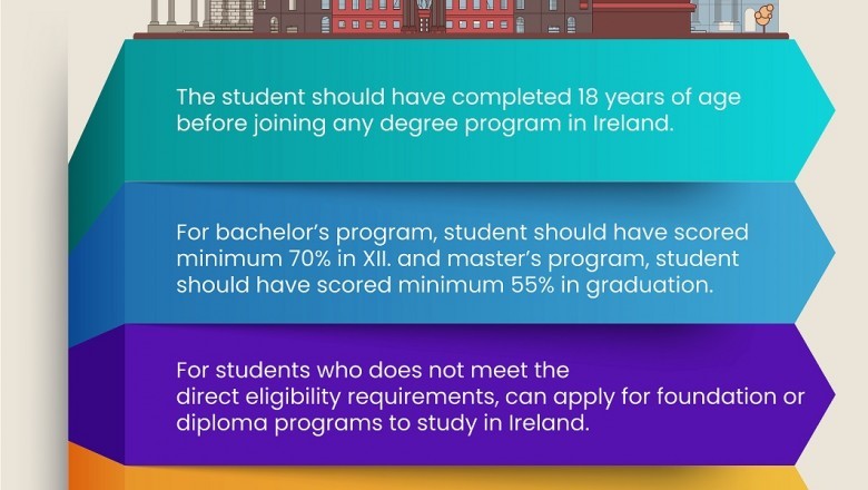 Know The Eligibility Criteria For International Students To Study In Ireland