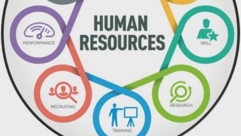 Human Resource Management System