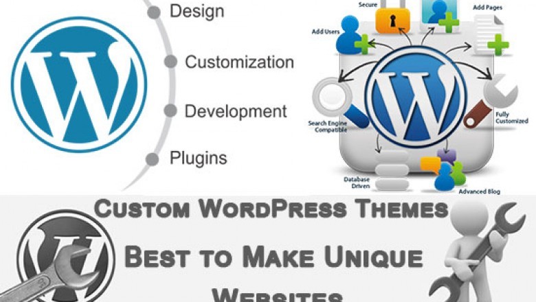 Why Custom WordPress Themes Are Always Best to Make Unique Websites