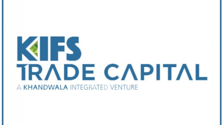 Best Mutual Fund, SIP, Financial Planning Advisor.