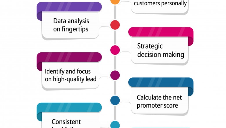 Ways To Increase Sales And Revenue With Online CRM