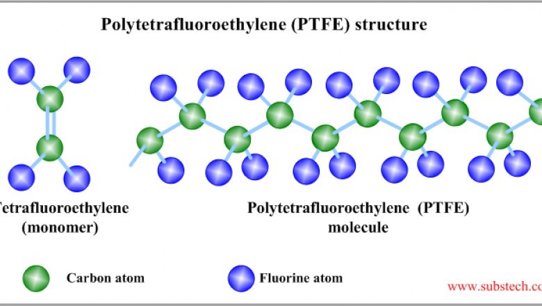 Polytetrafluoroethylene (PTFE) has a wide variety of uses, including cookware and pipes and reactive and corrosive chemical containers