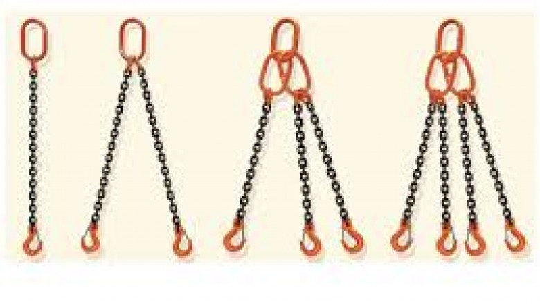 Best Steel wire rope