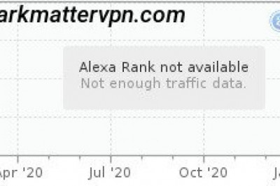 Dark matter VPN for Anonymity