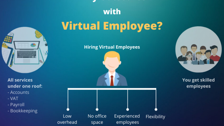 Key Benefits of Hiring Virtual Employee for Your Business