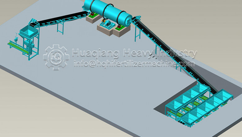 Automatic mixed fertilizer production line