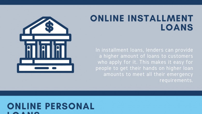 Easy Qualify Money - Payday, Personal & Installment Loans Online