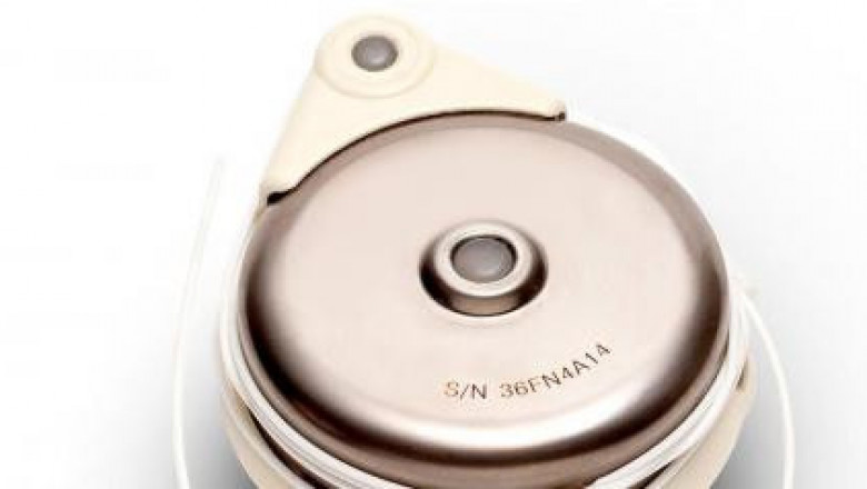 Active Implantable Medical Devices Market Opportunity Analysis-2025