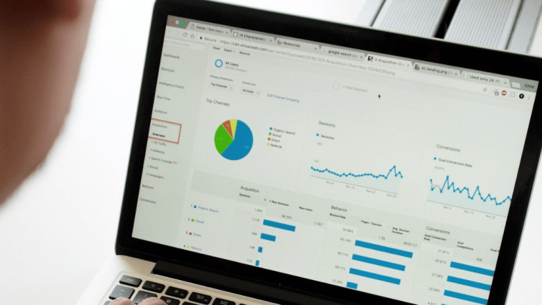How to enhance the BI adoption score for your organization