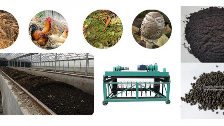 What are the raw materials of bio organic fertilizer and how to make them?