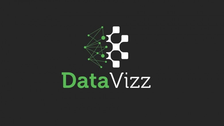Serverless computing | AWS Lambda | DataVizz