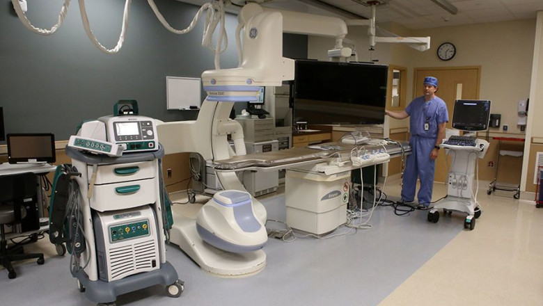 Electrophysiology Devices: Technological Advancements to Boost the Market