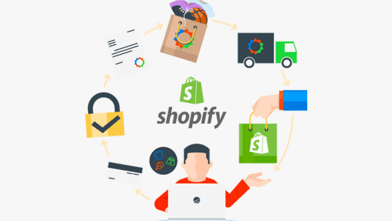 How Outsourcing Shopify Product Upload Services Can Help Your Business