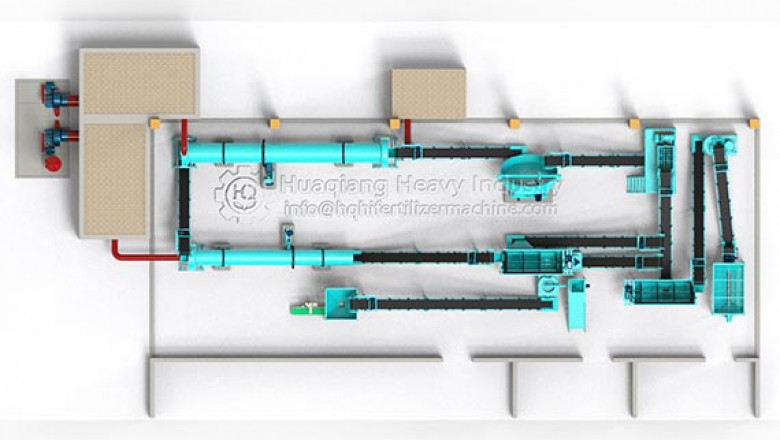 Pelletizing process of organic fertilizer by disc granulator