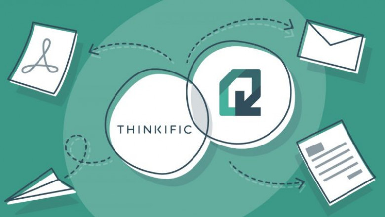 Thinkific Review | Thinkific Features, Pricing, Pros & Cons In-Depth Analysis