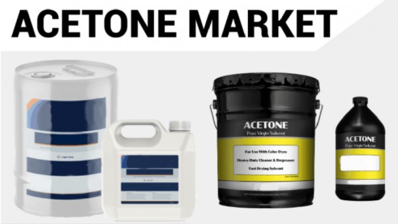 Acetone Market Size, Outlook, Share, Manufacturers and 2027 Forecast by Fortune Business Insights™
