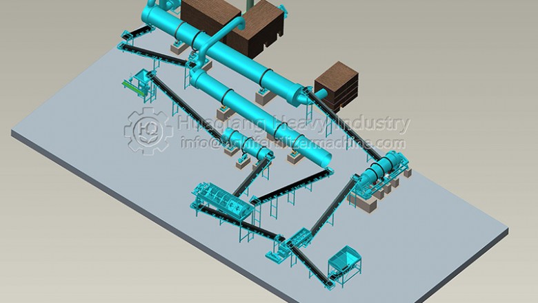Technological process and equipment of NPK fertilizer production line