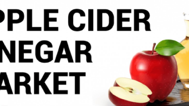 Apple Cider Vinegar Market Size, Share, Trends, Growth, Regional Segments and Forecast to 2021-2028