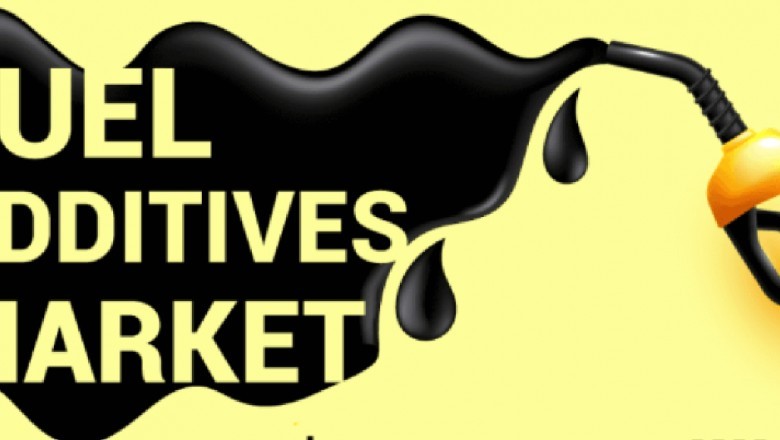 Fuel Additives Market Share and Size 2021 New Updates |Fortune Business Insights™