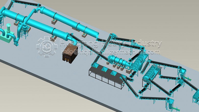 Preparation steps of chicken manure organic fertilizer production