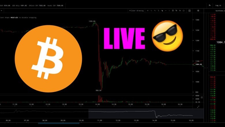 Best Cryptocurrency Chat Rooms | MoonYap