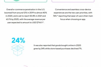 app store optimization