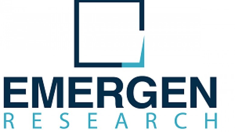 Big Data Analytics in Manufacturing Market Forecast to 2028 – COVID-19 Impact and Analysis By Product Type, Application