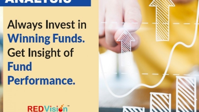 Mutual Fund Software Deals with Heavy Fluctuations?