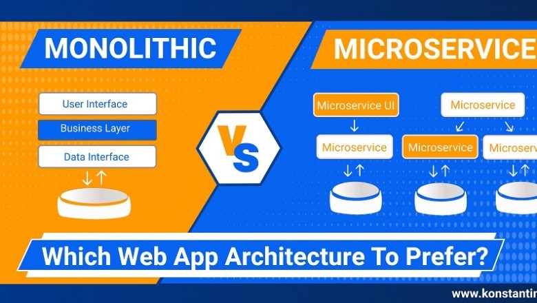Monolithic vs Microservices: Which Web App Architecture to Prefer?
