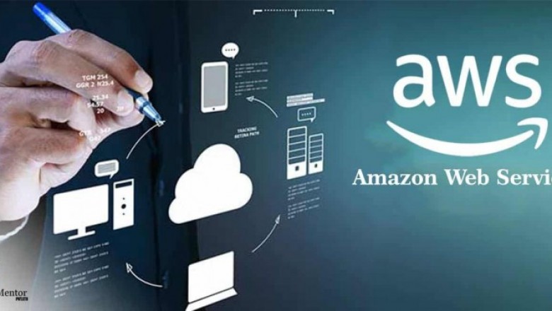 Best AWS Training in Bangalore
