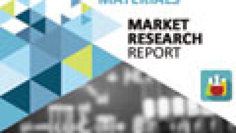 Global Chitin Market- Covid-19 Impact, Applications, Type, Region and Forecast Analysis to 2030