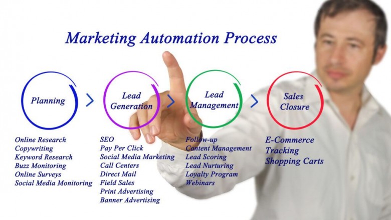 How to choose best marketing automation platform ?