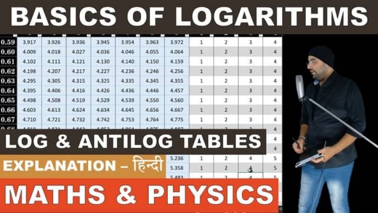 Basics of Logarithms log table and antilog table - Maths and Physics | MathYug