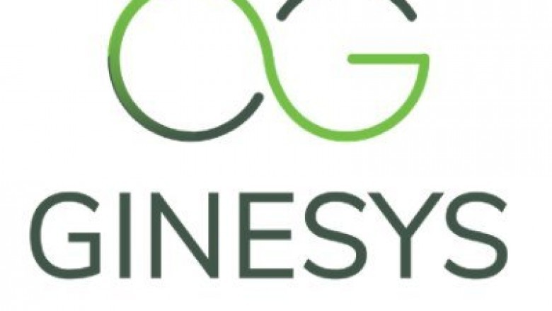 POS Software | Retail POS SOftware