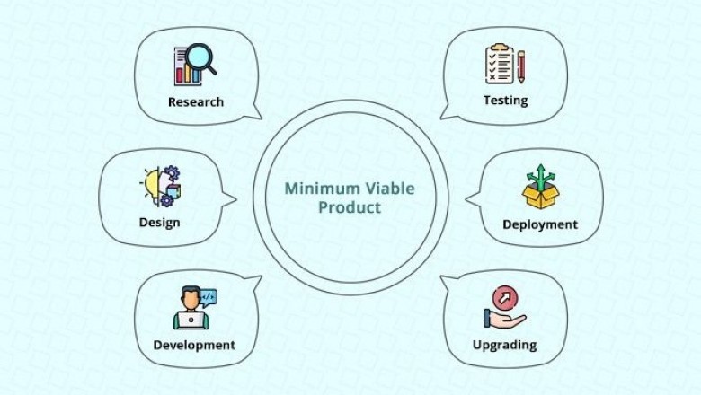 Complete Guide on Minimum Viable Product