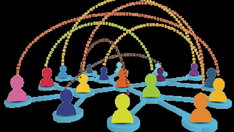 MLM Software in Noida
