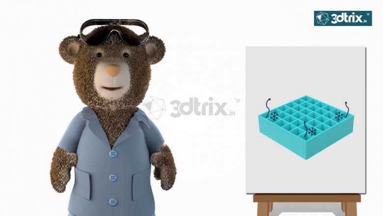 3d animation companies | 3d animation company bangalore