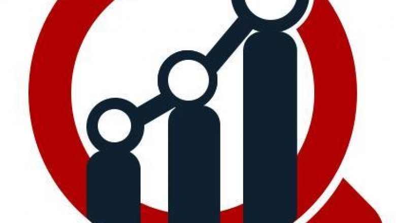 Arthroscopy Instruments Market share and size Analysis By 2027
