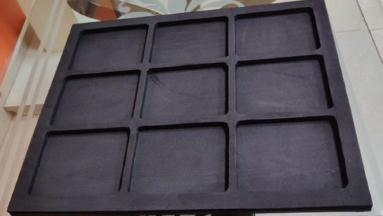 Market Forecast on Foam Trays Industry : Highlights Key Business Priorities In Order To Assist Companies
