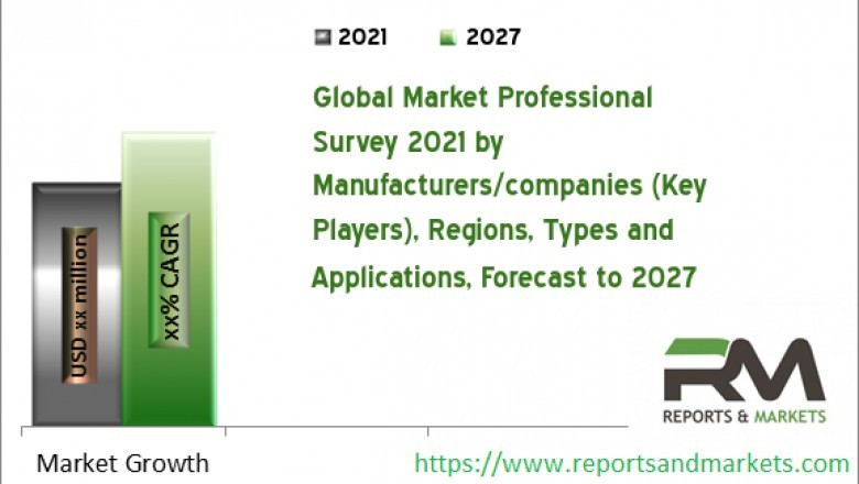 Online Grocery Delivery Services Market 2020 In-Depth Analysis of Industry Share, Size, Growth Outlook up to 2027 | Alibaba Group Holding,Target,Walmart,Amazon.com,Rakuten