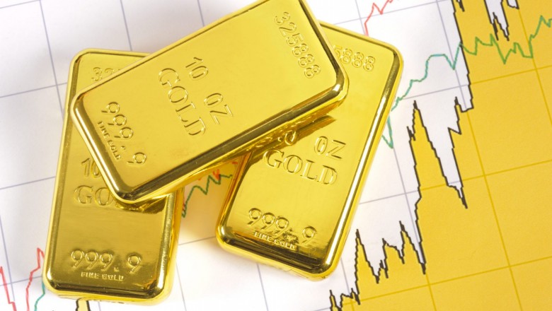 Understand How A Gold IRA Custodian Can Help with Your Gold 401K Investment Plan