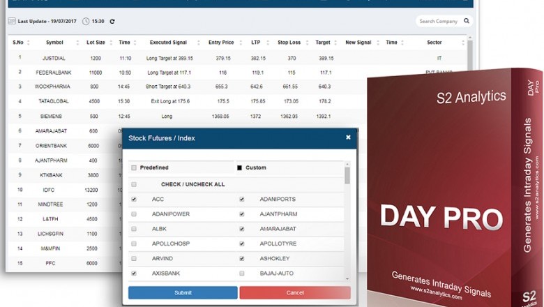 DAY PRO - Get Intraday Buy and Sell Signals