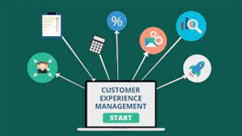Digital Experience Management Software Market Size Analysis and Growth (2021-2027): by Key Manufacturers| Oracle Corporation (US), Adobe Systems Incorporated (US), Infosys (India), SAP SE (Germany), Sitecore (Denmark)