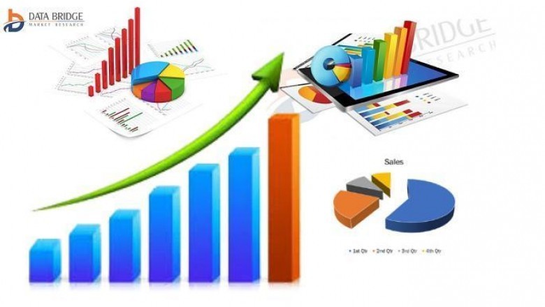 Automotive Gas Charged Shock Absorbers Market Porters Five Forces Strategy Analysis And Forecast 2028.