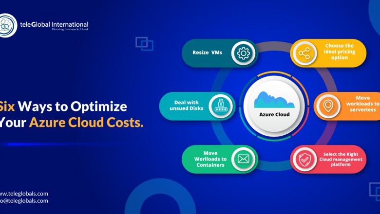 Six Ways to Optimize your Azure Cloud Costs