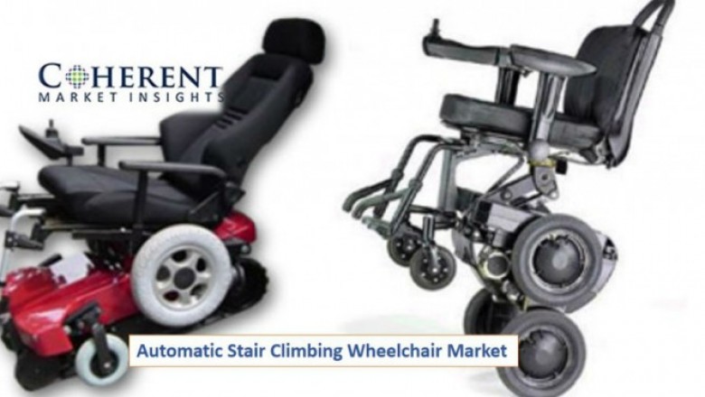 Automatic Stair Climbing Wheelchair Market Trends Opportunity Analysis-2027