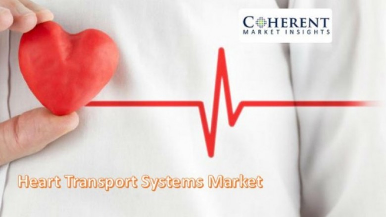 Heart Transport Systems Market Size Share Trends Opportunity Forecast 2026